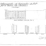 AIZ-1935-Ensanche-Amara-plano2